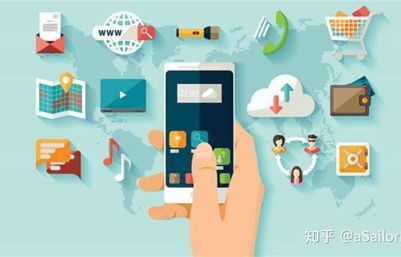 电子商务专业必须怎么做