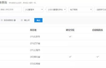 国考公务员电子商务专业