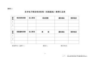 电子商务专业的bec求职申请