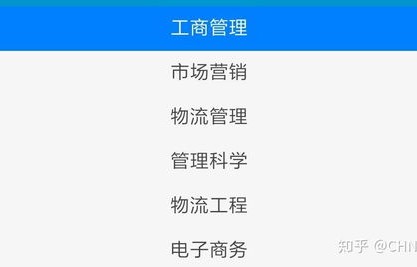 电子商务能报的志愿专业