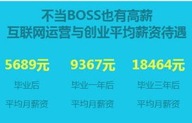 电子商务专业的单招院校