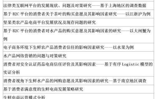 电子商务专业论文结束语