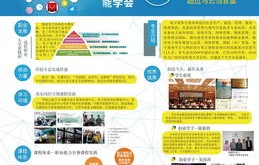 电子商务可报学校专业吗