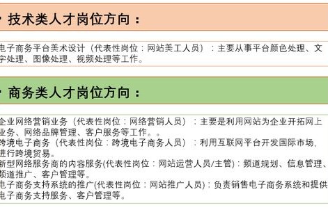 电子商务专业叫啥名好