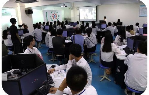 电子商务专业的中专学校