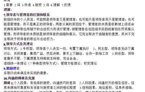 考研考电子商务专业难么