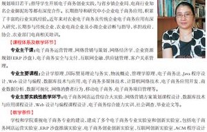 电子商务专业内容简介