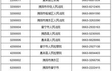 揭阳专业电子商务报价表