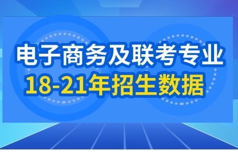 电子商务类可以报的专业