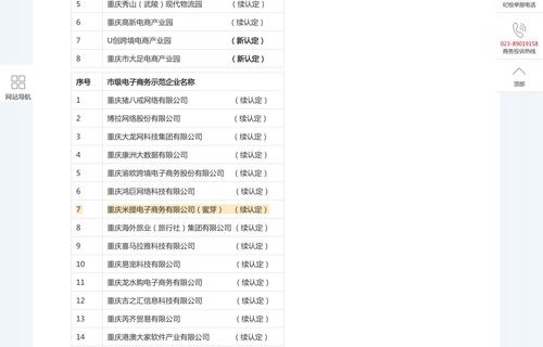 吴忠电子商务专业价格表