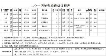 电子商务重点专业大专