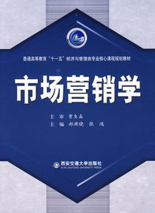 电子商务类学啥专业好