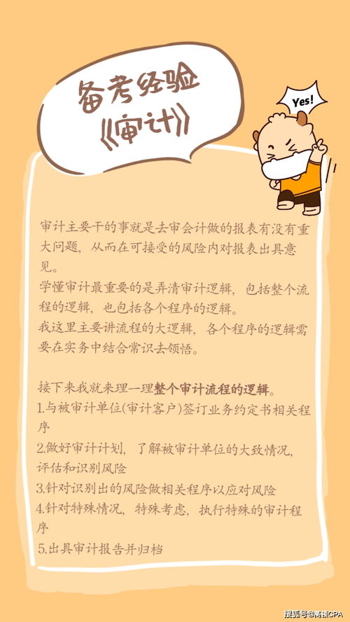 电子商务专业跨考教育学